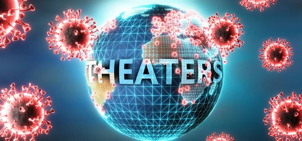 Theaters Covid Virus Gesymboliseerd Door Virussen Woord Theaters Symboliseren Dat — Stockfoto
