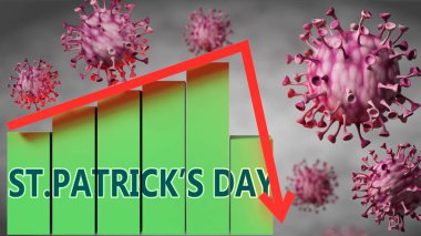 Aziz Patrick Günü ve virüslerle sembolize edilen Covid-19 virüsü ve Aziz Patrick Günü 'nde virüsle Aziz Patrick Günü arasındaki ilişkiyi gösteren bir fiyat tablosu.