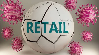 Covid-19 ve perakende, virüsler tarafından sembolize ediliyor Coronavirus salgınının perakende satışını çok olumsuz bir şekilde etkilediğini göstermek için perakende satışı yok ediyor.