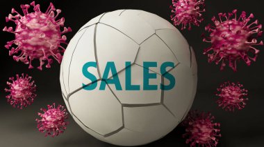 Coronavirüs salgınının satışları olumsuz yönde etkilediğini göstermek için kelime satışlarını mahveden virüslerle sembolize edilen Covid-19 virüsü ve satışları, 3D