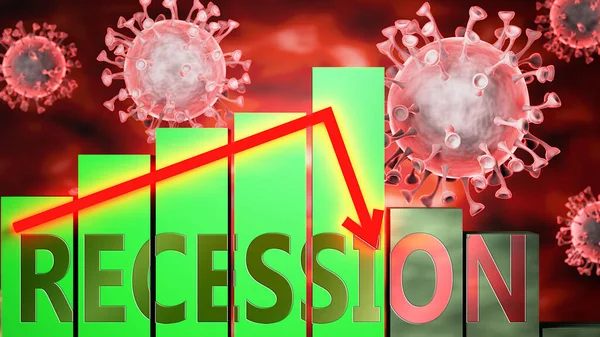 Recesszió Covid Vírus Gazdasági Válság Szimbolizálja Grafikon Szó Recesszió Megy — Stock Fotó