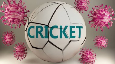 Cırcır böceği-19 ve cırböceği. Coronavirüs salgınının cırcırböceğini olumsuz yönde etkilediğini göstermek için çekirgeyi yok eden virüsler tarafından sembolize ediliyor. 3D çizim.