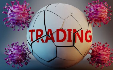 Coronavirus ve ticaret, virüsler tarafından sembolize ediliyor Covid-19 salgınının ticareti çok olumsuz etkilediğini göstermek için kelime ticaretini yok eden virüsler, 3 boyutlu resimleme