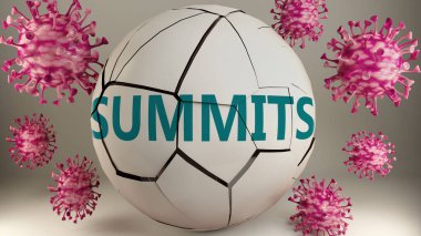 Covid-19 ve zirveleri, virüsler tarafından sembolize ediliyor. Coronavirüs salgınının zirveyi olumsuz yönde etkilediğini göstermek için söylenti zirveleri yok ediyor. 3D illüstrasyon.