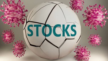 Covid-19 ve hisse senetleri, Coronavirus salgınının hisseleri çok olumsuz bir şekilde etkilediğini göstermek için virüsler tarafından sembolize ediliyor.