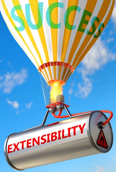 Extensibilidade Sucesso Retratado Como Palavra Extensibilidade Balão Para Simbolizar Que — Fotografia de Stock