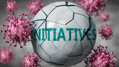 Girişimler ve virüslerle sembolize edilen ve Coronavirus salgınının Girişimleri, bulanık arkaplanı, 3 boyutlu illüstrasyonu yok ettiğini gösteren kelime girişimlerini yok eden virüsler.