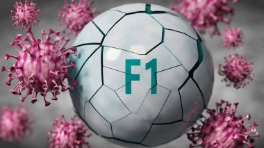 F1 ve Covid-19 virüsleri, virüsler tarafından sembolize ediliyor. Coronavirüs salgınının F1 'i, bulanık arkaplanı ve 3 boyutlu illüstrasyonu yok ettiğini göstermek için F1 sözcüğünü yok ediyorlar.