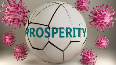 Covid-19 ve refah, Coronavirüs salgınının refahı çok olumsuz bir şekilde etkilediğini tasvir etmek için kelime refahını yok eden virüslerle sembolize ediliyor.