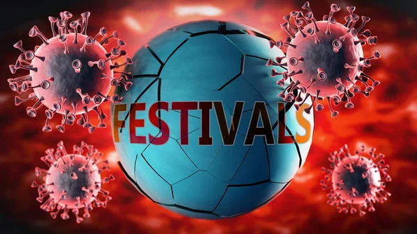 Covid-19 virus and festivals, symbolized by viruses destroying word festivals to picture that coronavirus outbreak destroys festivals and leads to recession, 3d illustration