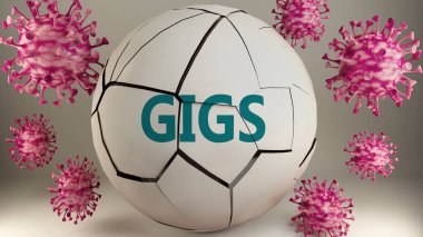 Covid-19 ve konserler, virüsler tarafından sembolize ediliyor. Coronavirüs salgınının konserleri çok olumsuz etkilediğini göstermek için gösterileri yok ediyorlar. 3D çizimler.