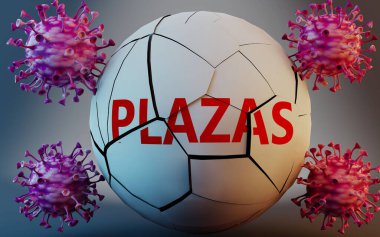 Coronavirus ve plazalar, virüslerle sembolize edilmiş kelime plazalarını yok ederek Covid-19 salgınının plazaları çok olumsuz bir şekilde etkilediğini gösteriyor.