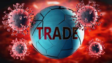 Covid-19 virüsü ve ticareti simgeleyen virüsler Coronavirüs salgınının ticareti yok ettiğini ve ekonomik durgunluğa, 3D illüstrasyonlara yol açtığını göstermek için kelime ticaretini yok ediyor.