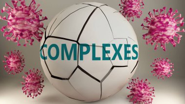 Covid-19 ve kompleksleri, Coronavirüs salgınının kompleksleri çok olumsuz bir şekilde etkilediğini gösteren kelime komplekslerini yok eden virüslerle sembolize ediliyor.