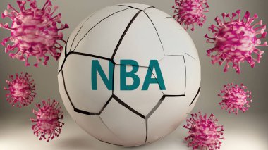 Covid-19 ve NBA, virüsler tarafından sembolize ediliyor. Coronavirüs salgınının NBA 'i çok olumsuz bir şekilde etkilediğini göstermek için 
