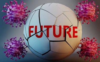 Coronavirus ve gelecek, virüsler tarafından sembolize ediliyor. Covid-19 salgınının geleceği çok olumsuz bir şekilde etkilediğini göstermek için gelecekteki kelimeleri yok ediyorlar. 3D çizimler.