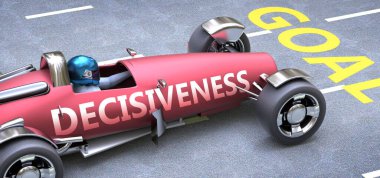 Decisiveness helps reaching goals, pictured as a race car with a phrase Decisiveness on a track as a metaphor of Decisiveness playing vital role in achieving success, 3d illustration clipart
