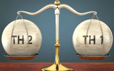 Dengede kalan th 2 ve th 1 metaforu - 2 ve th 1 'in denge ve simetrisini sembolize etmek için ağırlık ve etiketleriyle birlikte metal bir ölçek olarak gösterildi.