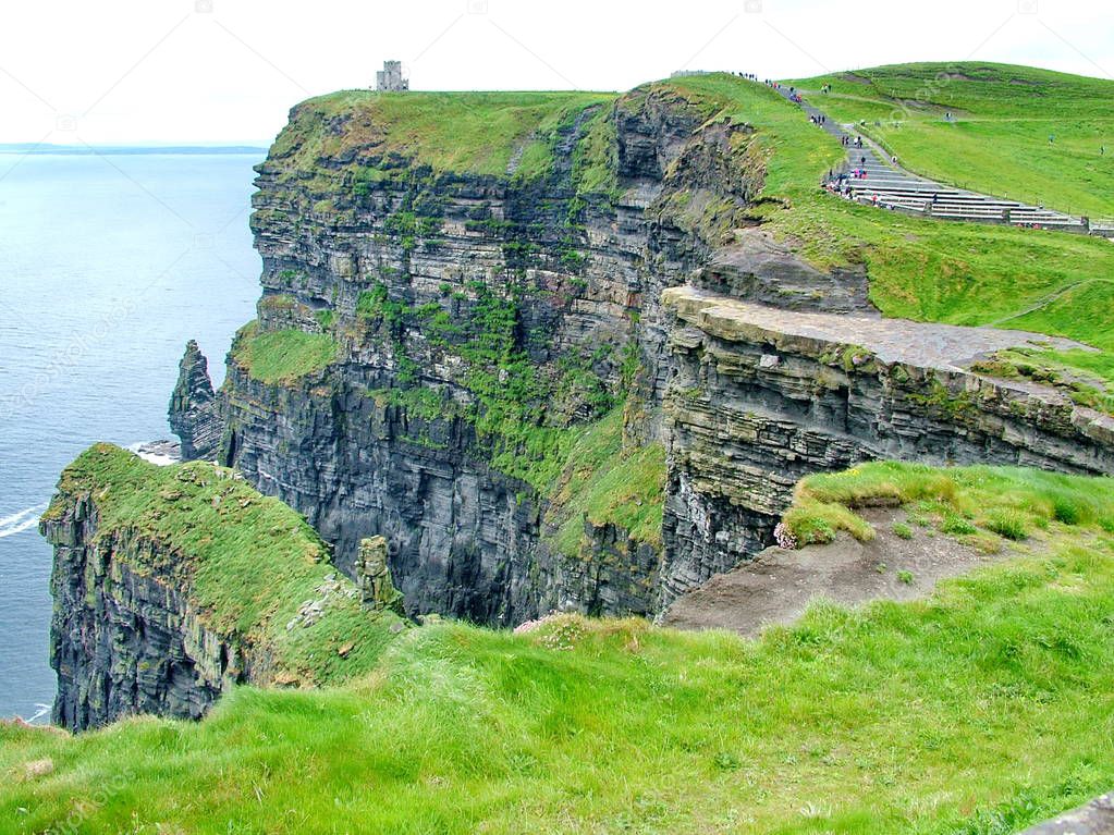 Panorama of Cliffs of Moher
