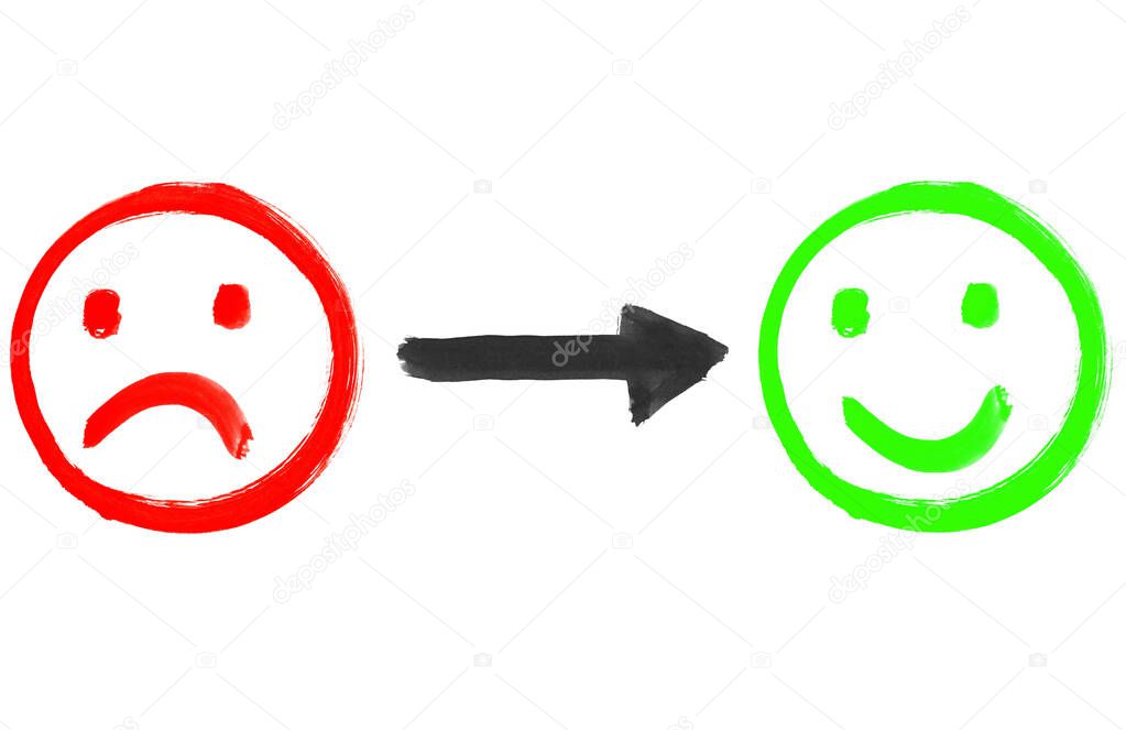 Hand painted faces with arrow showing change: Bad Mood and Good Mood
