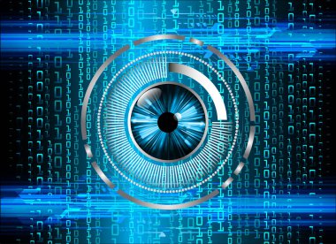 Mavi göz siber devre gelecekteki teknoloji konsepti