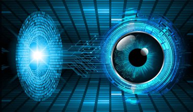 İkili gelecek teknolojisi, mavi göz siber güvenlik konsepti arka plan, soyut yüksek hızlı dijital internet.