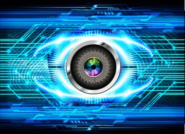 İkili gelecek teknolojisi, mavi göz siber güvenlik konsepti arka plan, soyut yüksek hızlı dijital internet.