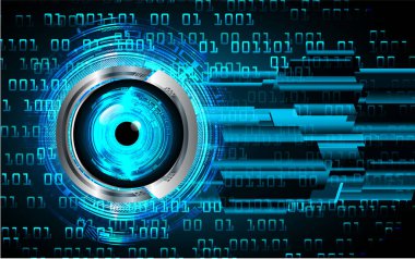 Teknoloji bilimi konsepti göz dijital bağlantısı ve soyut arka planda ikili hi teknolojisi