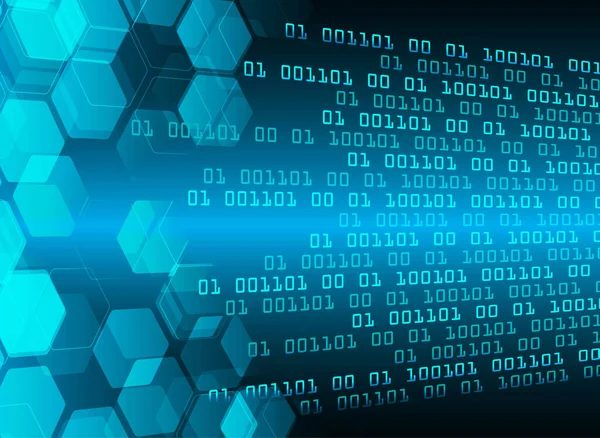 Soyut yüksek hızlı dijital internet bağlantısı tasarımı, siber güvenlik kavramı arka planı