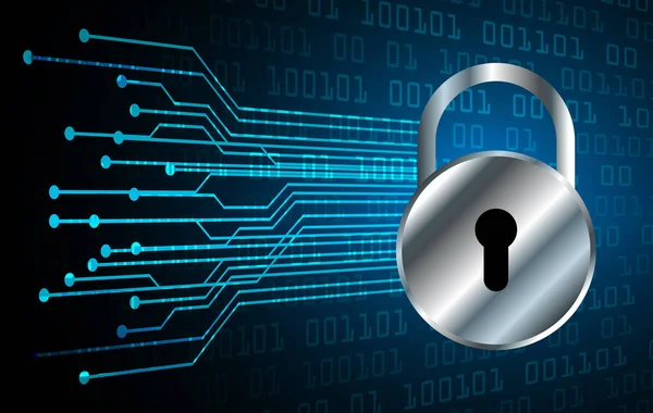 Kilitli siber güvenlik kavramı, soyut yüksek hızlı dijital internet bağlantısı tasarımı
