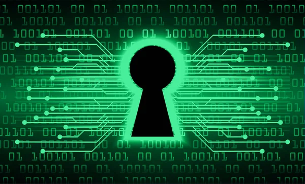 anahtar deliğine sahip siber güvenlik kavramı, soyut yüksek hızlı dijital internet bağlantı tasarımı