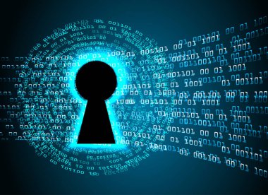 Kilitli siber güvenlik kavramı, soyut yüksek hızlı dijital internet bağlantısı tasarımı