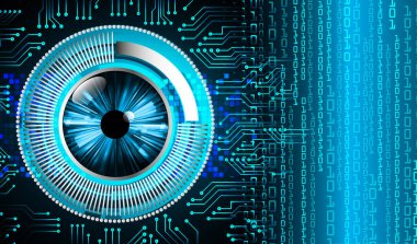 Teknoloji bilimi konsepti göz dijital bağlantısı ve soyut arka planda ikili hi teknolojisi