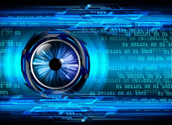 Mavi göz siber devre gelecekteki teknoloji konsepti