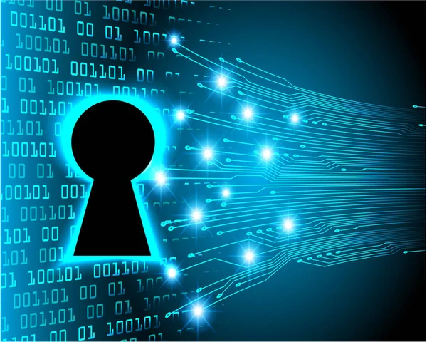 Soyut yüksek hızlı dijital internet bağlantısı tasarımı, siber güvenlik kavramı arka planı