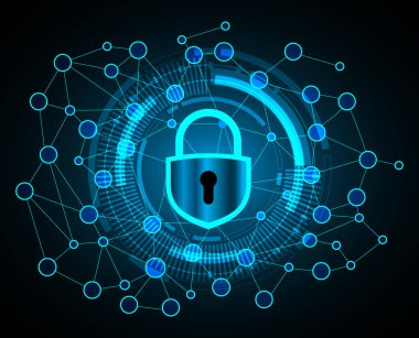 Bir siber güvenlik sisteminin 3D görüntülenmesi