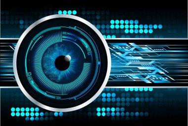 göz ve dijital teknoloji arka planı