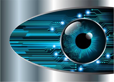 Kilitli ve ikili kodlu soyut mavi göz