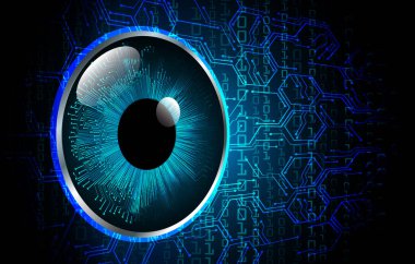 İnsan yüzünün geleceğinin gözü.