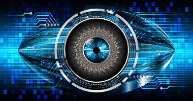 Gelecekteki teknolojinin gözü.