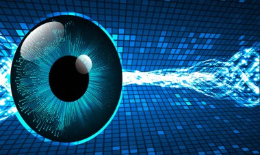 Aynanın arka planında göz ve mavi gözler.