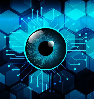 İnsan kafası olan mavi bir gözün vektör çizimi