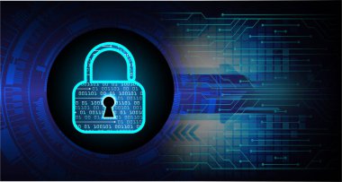 mavi arkaplanda ikili kodlu asma kilit