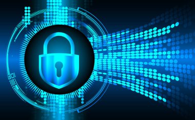 asma kilit ve ikili kodlu güvenlik kilidi kavramı