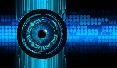 Gelecekteki teknolojinin gözü.