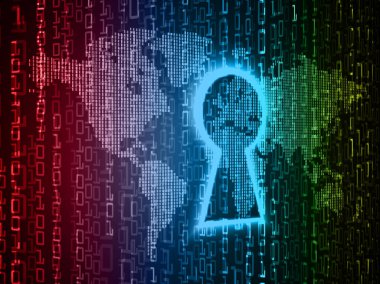 ikili kod ve asma kilit