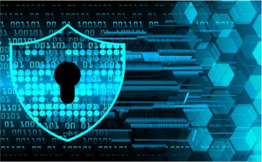 bilgisayar güvenlik sistemi kavramı