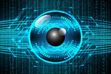 göz ve kürenin vektör illüstrasyonu