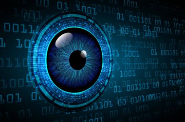 Sanal kullanıcı arayüzünün dijital gözü