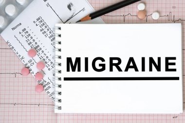 İçinde hap, kalem, tıbbi konsept ve üst görünüm olan bir masanın üzerinde metin MIGRAINE bulunan defter sayfası